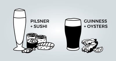 How To: Beer and Food Pairing