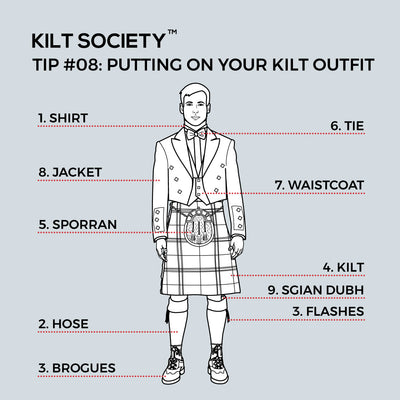 TIP #08 PUTTING ON YOUR KILT OUTFIT