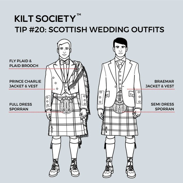 TIP #20: SCOTTISH WEDDING OUTFITS – KILT SOCIETY™